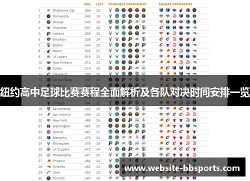 纽约高中足球比赛赛程全面解析及各队对决时间安排一览